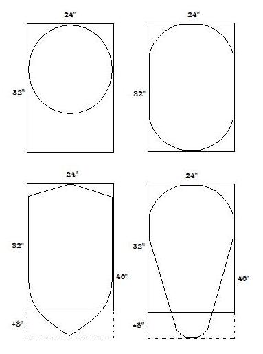 Shield types.jpg